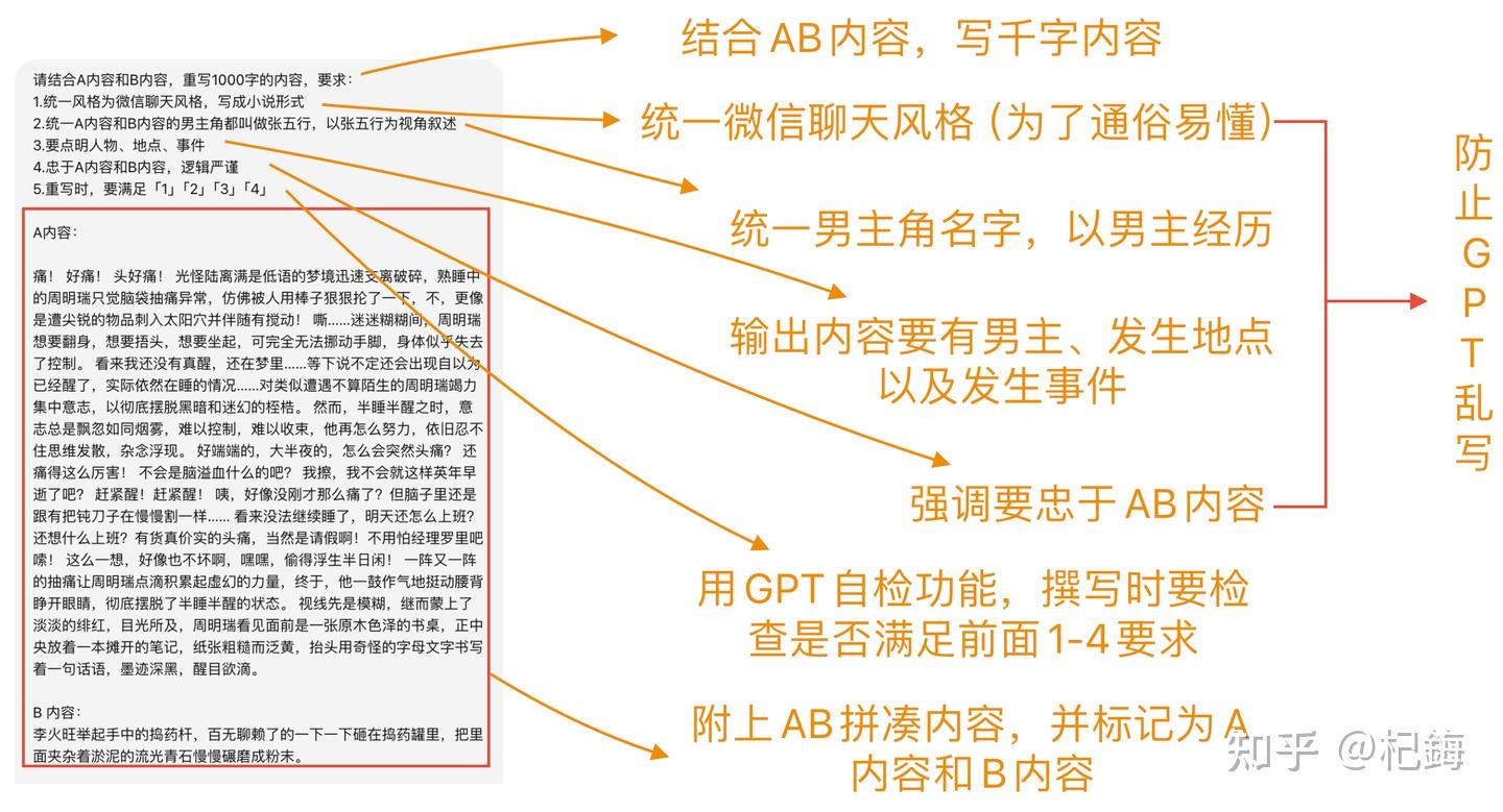 v2-577c62c54b9316e524bfb8688d9e9c1d_1440w-1.jpg